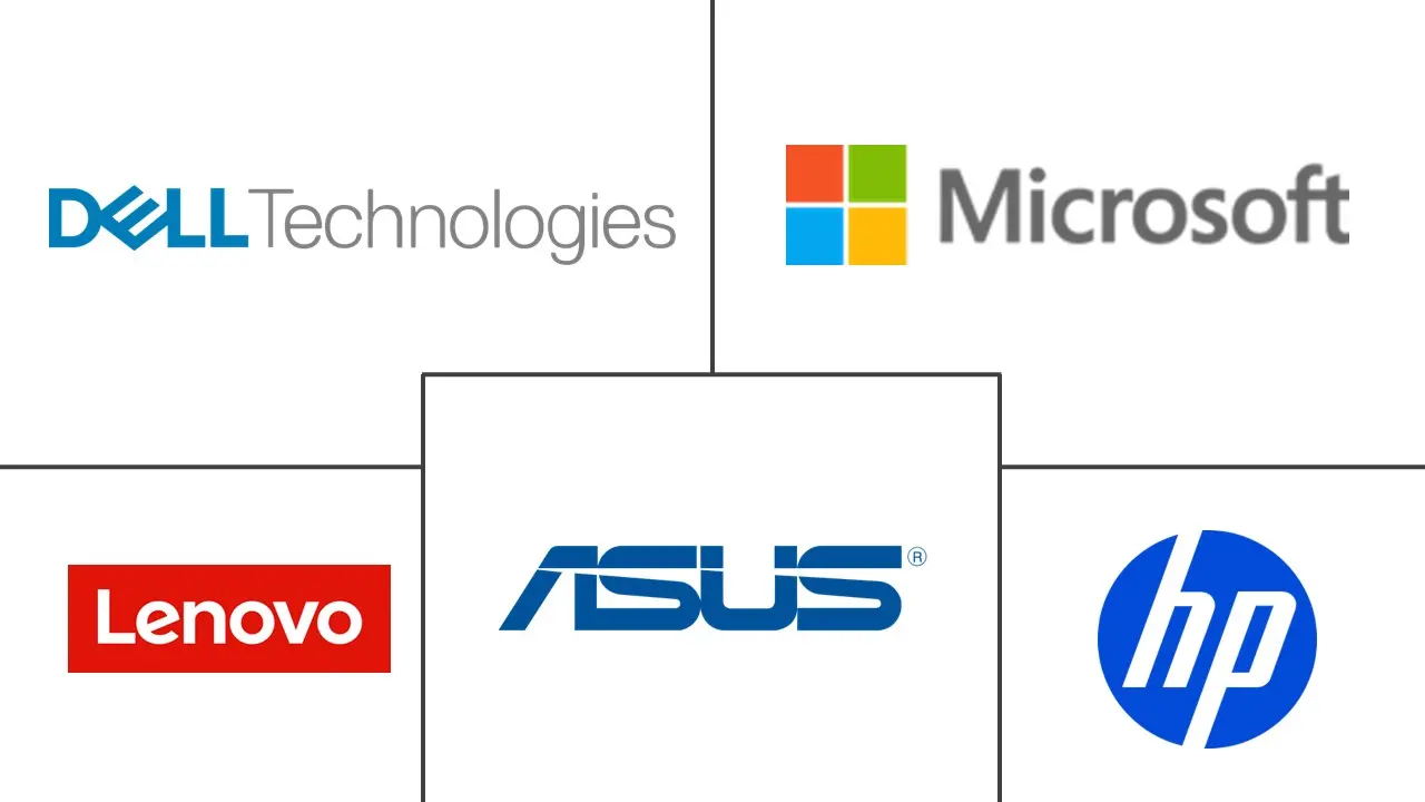Laptop Brands Comparison in Nepal: Dell vs HP vs Lenovo (2025)